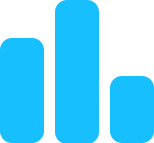 Bar Chart
