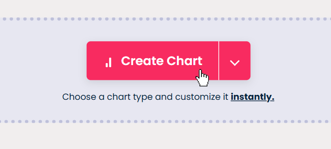 Create Chart button
