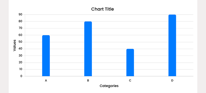 Customization options