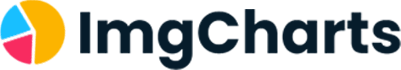 imgcharts logo